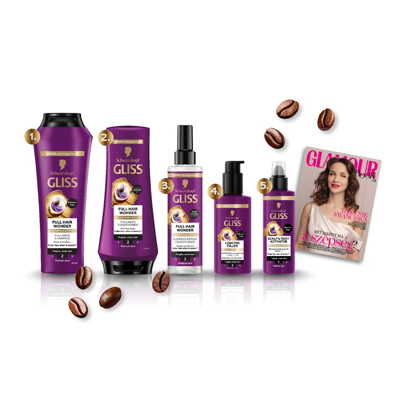 GLAMOUR Beauty Box Gliss Ful Hair Wonder